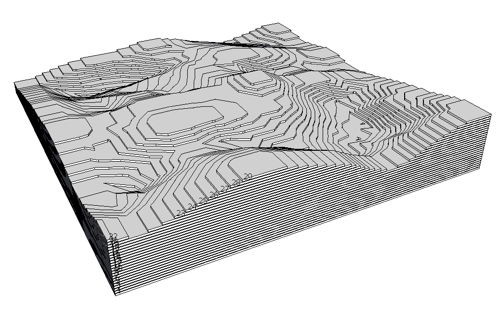Zodiac FX - 3D-printing Zodiac FX - 3D-printing